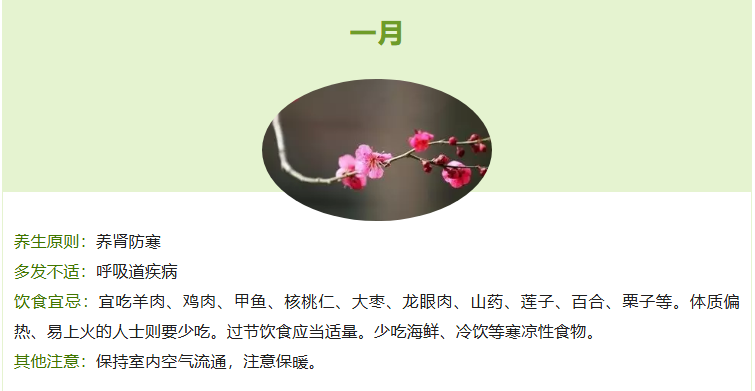 2026年健康养生月历，把疾病通通都赶跑！